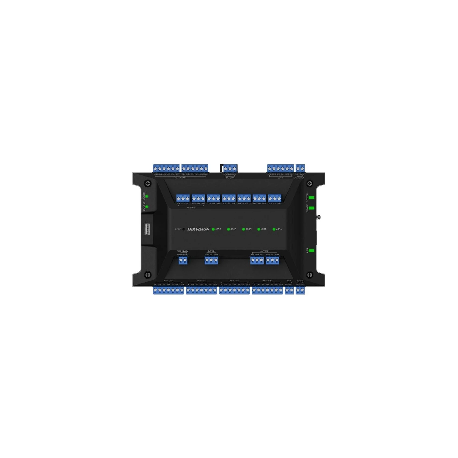 CENTRALA CONTROL ACCES, 2 USI