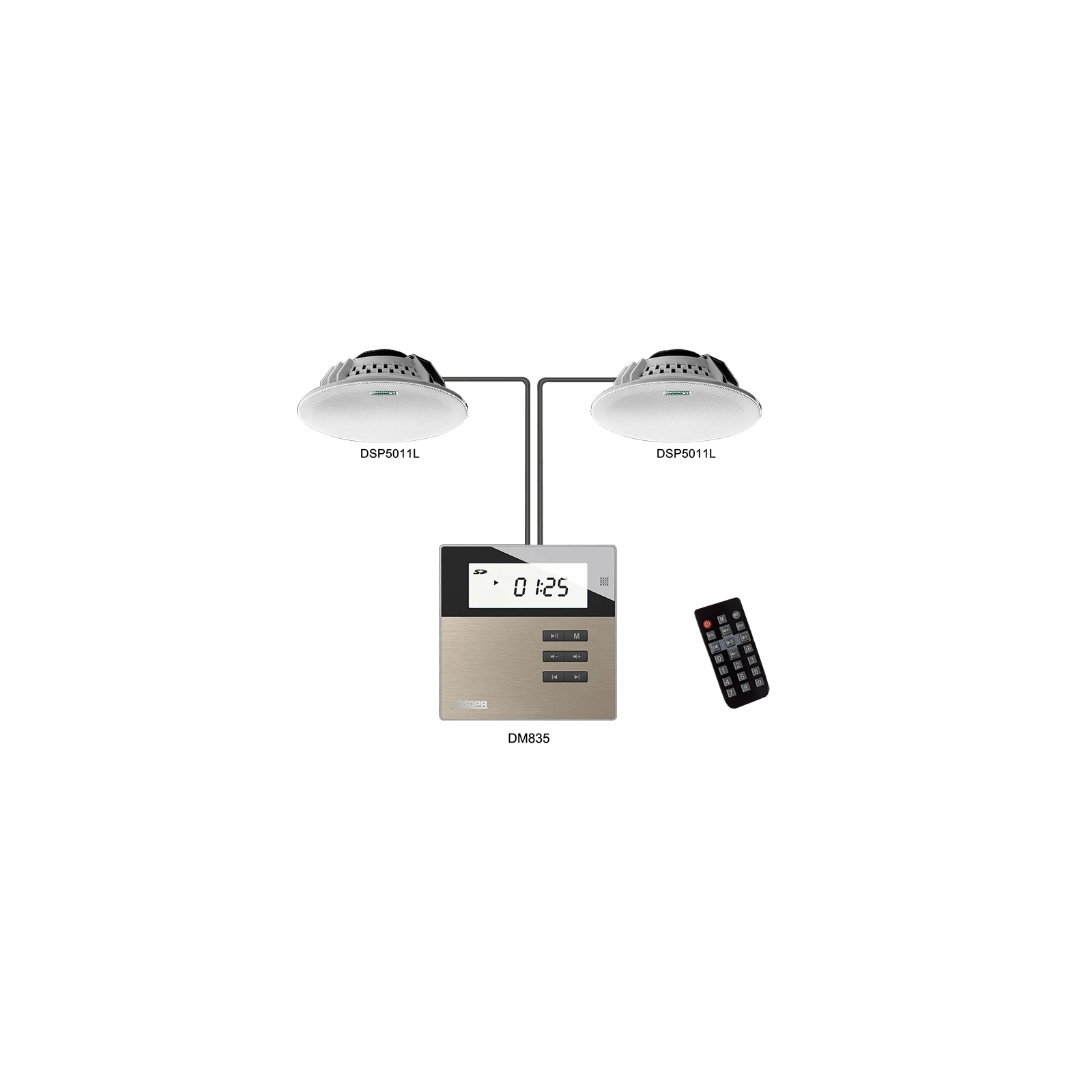 Set DSPPA M2B cu Amplificator 2x10W  de perete DSPPA DM835B (USB/SD/FM/BT)  + 2x boxe de tavan 2x10W  DSP5011L