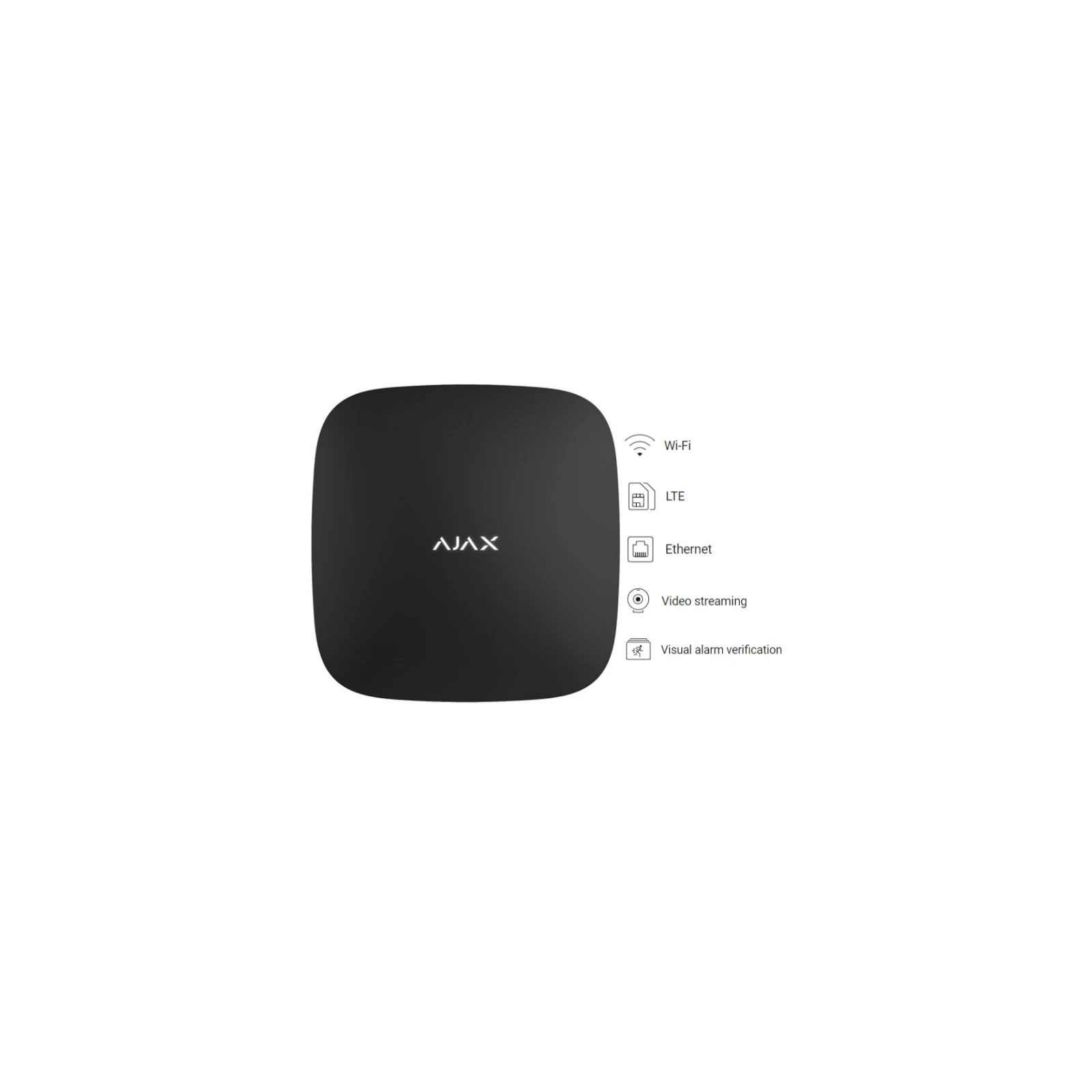 CENTRALA ALARMA WIRELESS AJAX