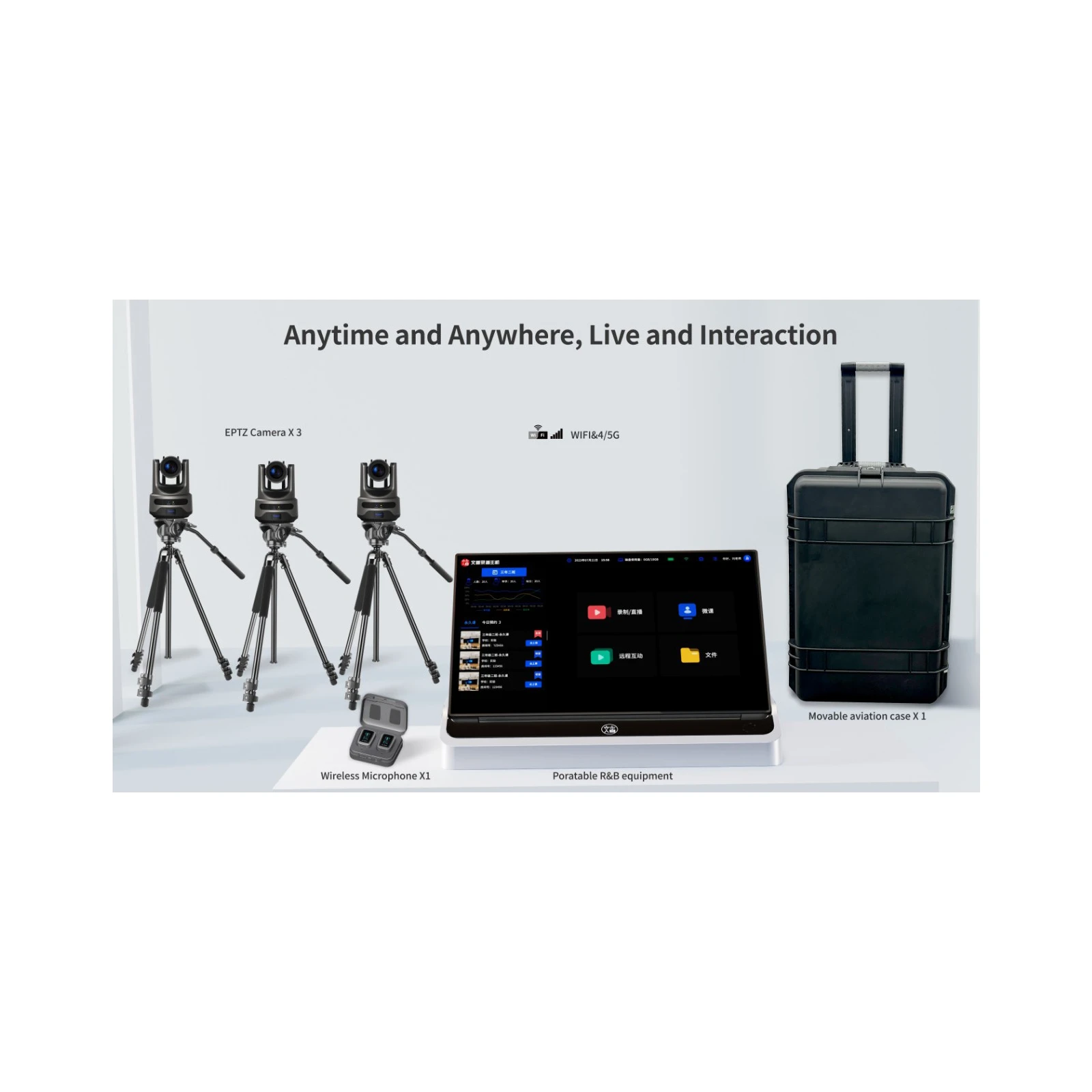 Sistem portabil de inregistrare si transmisie continua de continut multimedia (live streaming) Evoboard W-R01
